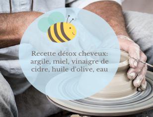 Recette détox - Masque purifiant et réparateur à l'argile et au miel.